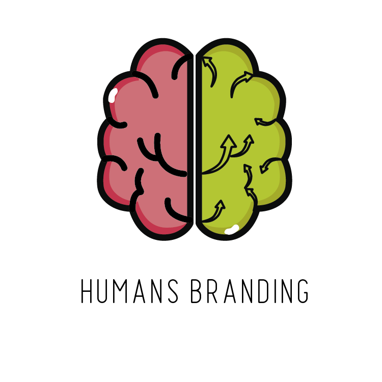 ub_humansbranding